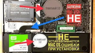 Папка с вопросом MacBook Pro 13&rdquo; Mid 2012 устал шлейф HDD/SSD