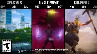 The ENTIRE Storyline Was Just LEAKED... (Season Themes, Live Events, and more!) | Fortnite Chapter 6