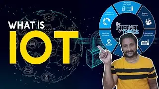 What is IoT and How it Works | IoT Tutorial