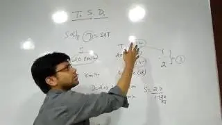 Maths By Amiya : Time Speed Distance 1  Gap