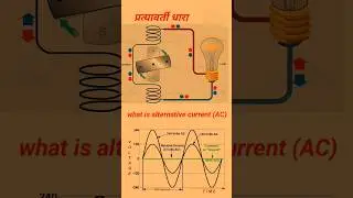 🤩what is alternative current (AC)#shorts #trending #viralvideo #electricity #facts #power#experiment