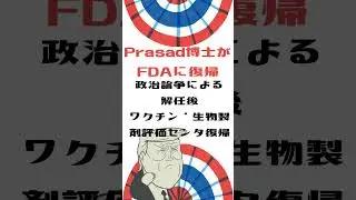 FDAニュース8月15日