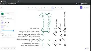 Transaction and locking after migrating to sql