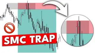 ICT & SMC Training: The SMC TRAP (FALSE Market Structure)