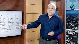 Shock- lecture 2 -Part 3/4 ----- 4/3  برنامه آموزشی شاک  درس دوم  قسمت