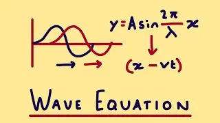 Traveling Wave Equation: How Displacement Varies in Time & Space | Sinusoidal Waves Explained