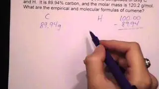 Unit 1 Emprical Formula Intro and by Analysis