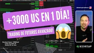 ✅ 3000usd EN 1 D&Iacute;A CON MICRO NASDAQ! Trading de Futuros en NinjaTrader. S&iacute; es posible!
