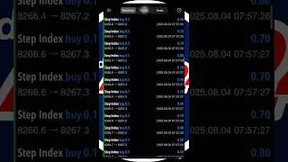 Real Bot Profits on DERIV Step Index | Auto Trading Win! 🚀 #shorts