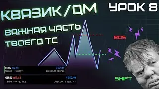 Трейдинг Квазимода/QM Часть любой типовой стратегии.Ты должен знать все об этой модели!!