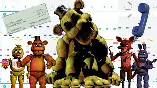 Five Nights at Freddy's 1 Song - The Living Tombstone | Chrome Music Lab Cover REMASTERED