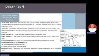 Presentasi Proposal Thesis