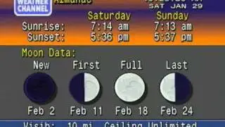 Real Weatherstar 4000 - Rocky Mount Wilson, NC - 10:28am 1/29/2011