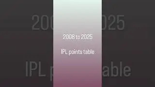 2008 to 2025 IPL points table history #viral #csk #rcb #gujrattitans #mumbaiindians #dc #srh #rr