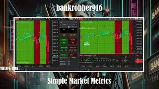 ES Day Trading Simple Market Metrics 10/27/25