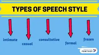 Speech Styles
