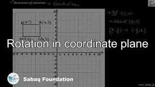 Rotation in coordinate plane, Math Lecture | Sabaq.pk