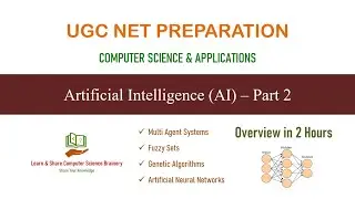 Artificial Intelligence - Part 2 - Overview in Tamil | UGC NET Computer Science Unit 10 Outline