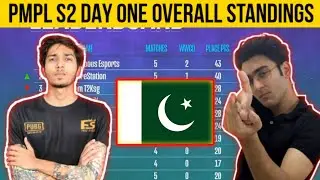 PMPL SOUTHASIA S2 OVERALL STANDINGS | PMPL SOUTHASIA WEEK ONE DAY ONE OVERALL STANDINGS