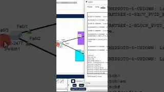IntreVlan Trunk Link Interface Configuration