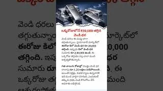 Silver Price Drops ₹20,000 in Just One Day | Silver Prices Crash Again &ndash; What&rsquo;s Happening?