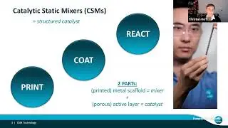 3D printed Catalytic Static Mixers &ndash; a new Continuous Flow Solution for Hydrogenations