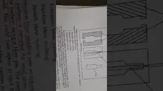 Blow molding, Rotational molding