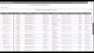 eQube BI - Automated Data Blending