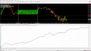 Il Robot che Usa Fibonacci + Sessione Asiatica per Fare Trading (Toro V1 EA)