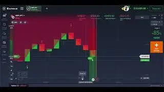 Exnova best script indicator। Exnova strategy 2025