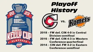 ECHL Week Presents - April 14, 2023