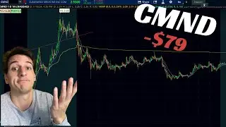 The Art of Successful Red Days when Trading $CMND
