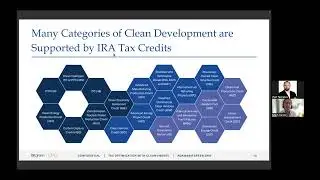 Tax Optimization Through Clean Energy Tax Equity