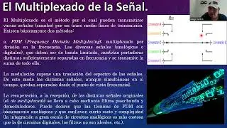 3ra Clase de Fundamentos de Telecomunicaciones