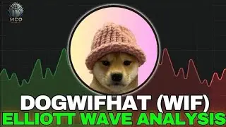 Dogwifhat (WIF) Price Elliott Wave Price Update: Understanding the Bullish and Bearish Scenarios