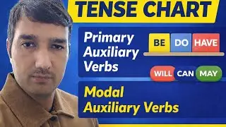 Tense Chart explanation & Primary helping verb forms, Modal verbs