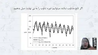 سری فوریه