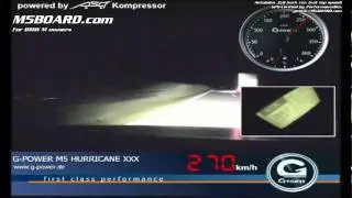 BMW M5 Touring 360km/h .flv