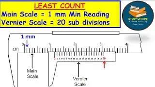 Least count of Vernier Calliper having smallest main scale division as 1 mm and 20 Vernier scale