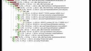 Request tracking in JProfiler (LowRes)