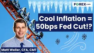 US CPI Preview: Cool Inflation to Prompt a 50bps Fed Cut? | Daily Market Update, September 10 2025