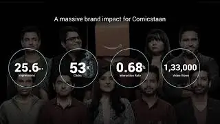 A mega launch-day brand impact for Comicstaan with Times Internet