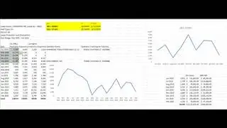 Ring Energy (REI)  Earnings call- They are wrong and know it!