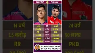Vaibhav Suryavanshi vs Priyansh Arya#VaibhavSuryavanshi #PriyanshArya #IPL2025 #Cricket #rrvspkb #vs