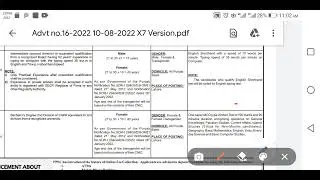 ppsc new jobs update/ppsc ad 16