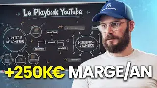 Le Playbook YouTube à +250K€ de marge/an