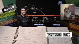 Day 5&6 of My JEE Journey &ndash; April Attempt🔥| 6.5 hours Study | JEE 2026