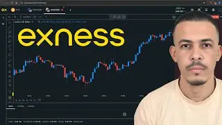 How to Use Exness Trading Platform