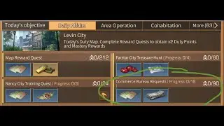 LIFEAFTER - COMBAT EXP 18 COMMERCE BUREAU SPECIAL ITEMS & NPCS