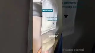 Как работает осушитель воздуха? #поглотительвлаги #удалениеплесени #уборкашкафа